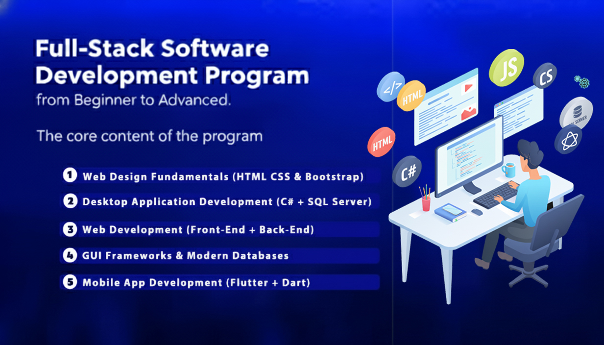 Full-Stack Software Development Program