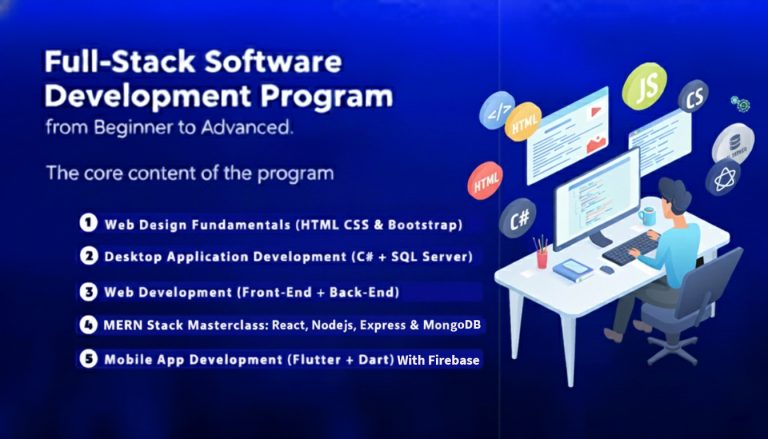 Full-Stack Software Development Program