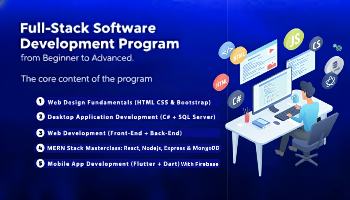 Full-Stack Software Development Program